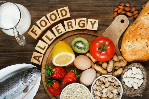 Food Allergies And Intolerance Testing