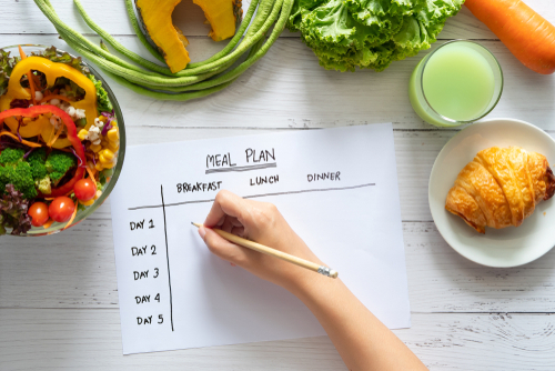 Meal Planning Guidance