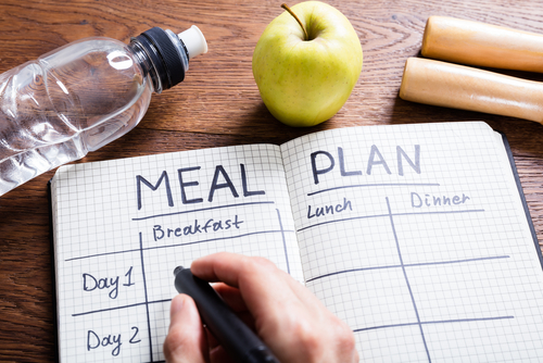 Types Of Nutrition Plans Provided By Dietitians