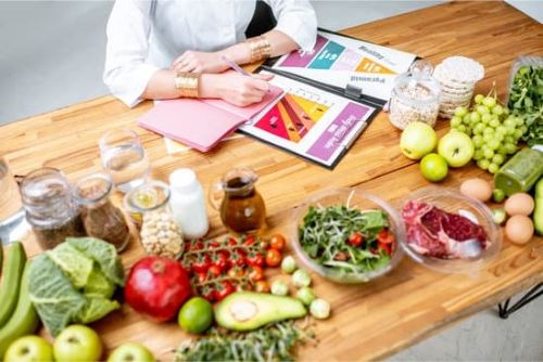Types Of Settings In Which Nutritionists And Dietitians Work